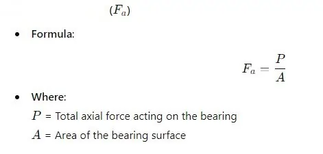 Axial Load Capacity