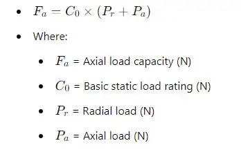 Axial Load Capacity