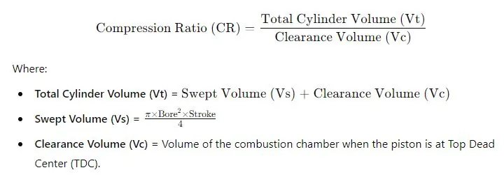 Compression Ratio Calculation