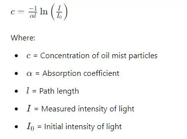 Concentration Calculation