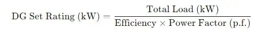 DG Set Rating Considering Efficiency