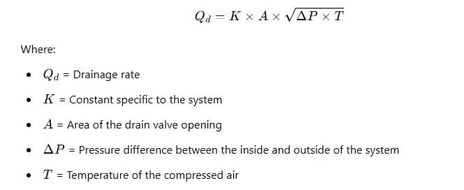 Drainage Rate Calculation