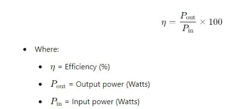 Efficiency of the Inverter Welder