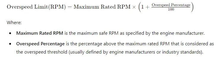 Formula for Engine Overspeed Limit