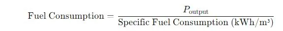 Fuel Consumption Rate