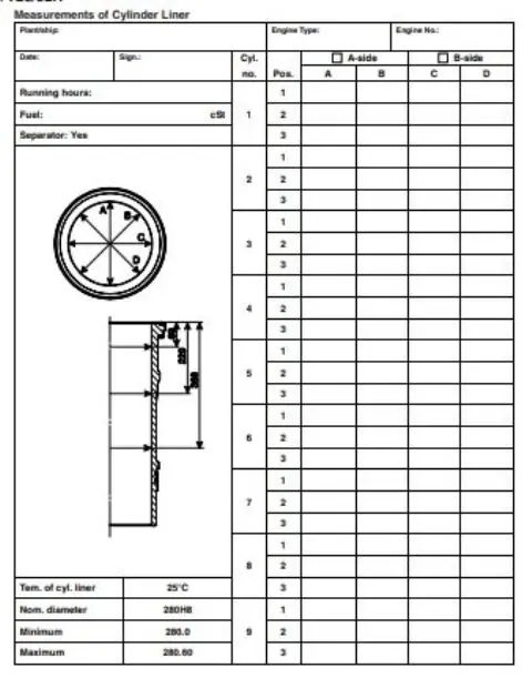 Liner Measurement