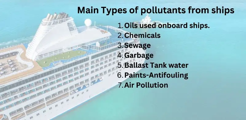 Main Types of pollutants from ships