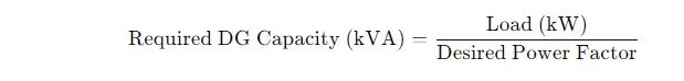 Need for Larger Capacity DG Sets