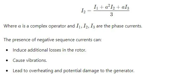 Negative Sequence Currents