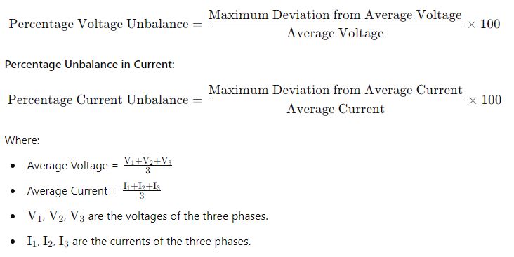 Percentage Unbalance in Voltage