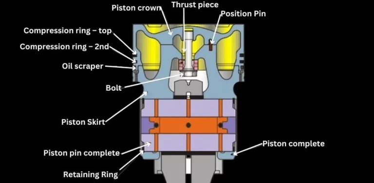 Engine Piston