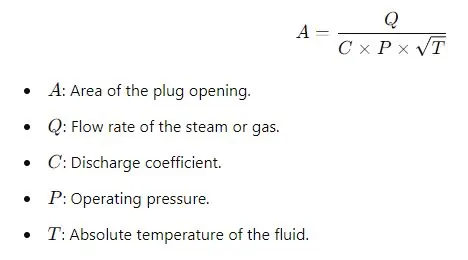 Pressure Relief Capacity