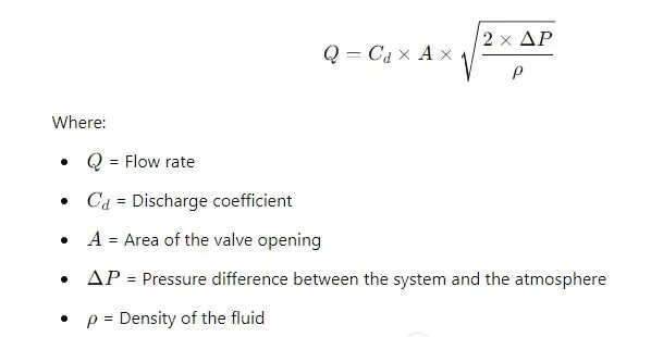 Safety Formula_ Relief Valve Sizing