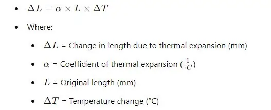 Thermal Expansion Allowance