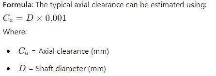 Axial Clearance