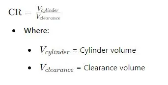 Compression Ratio (CR)