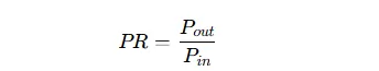 Compressor Pressure Ratio