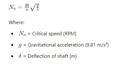 Critical Shaft Speed