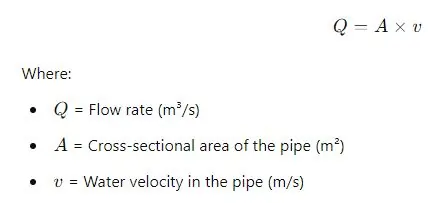 Flow Rate Calculation