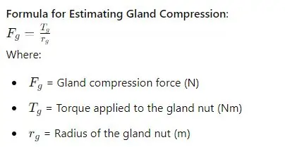 Gland Tightening Clearance