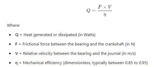 Heat Dissipation Formula