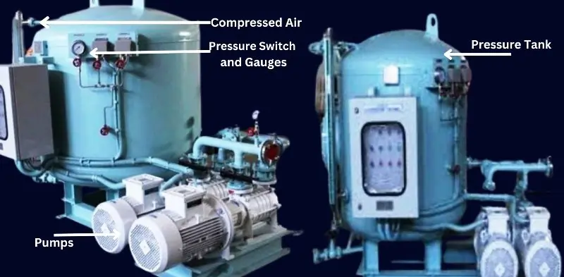 Key Components of a Fresh Water Hydrophore System