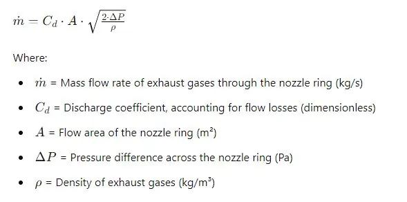 Mass Flow Rate