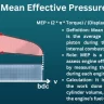 Mean Effective Pressure