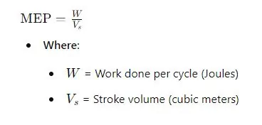 Mean Effective Pressure (MEP)