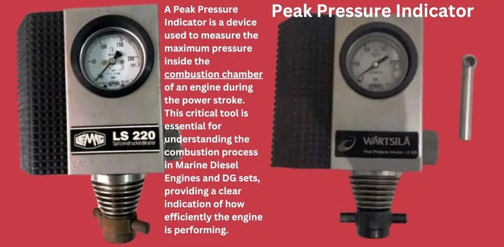 Peak Pressure Indicator