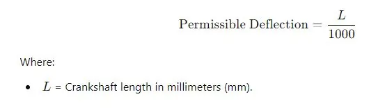 Permissible Deflection Formula