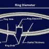 Piston Ring Clearance