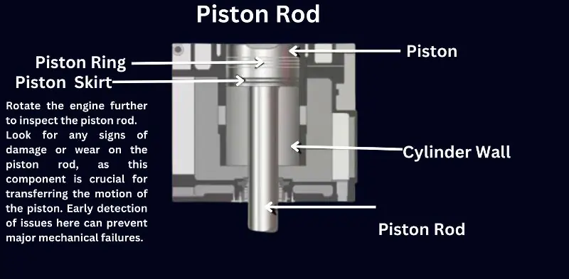 Piston Rod