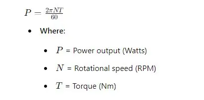 Power Output