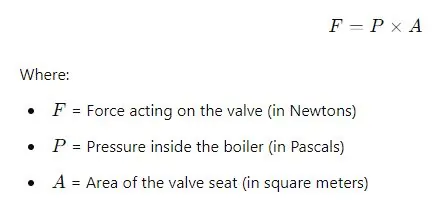 Pressure Relief Valve Formula