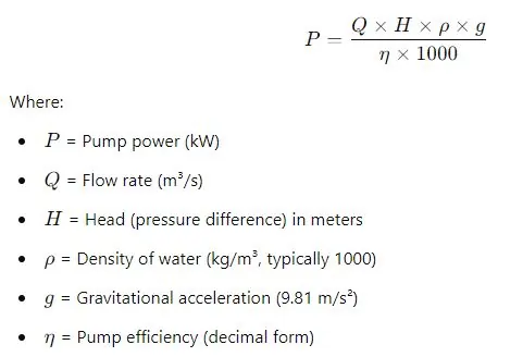 Pump Power Calculation