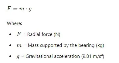 Radial Load on Bearings