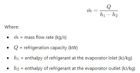 Refrigerant Mass Flow Rate