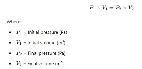 Tank Pressure Calculation