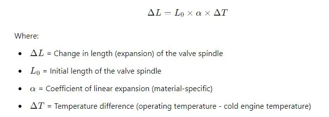 Thermal Expansion of Valve Spindle