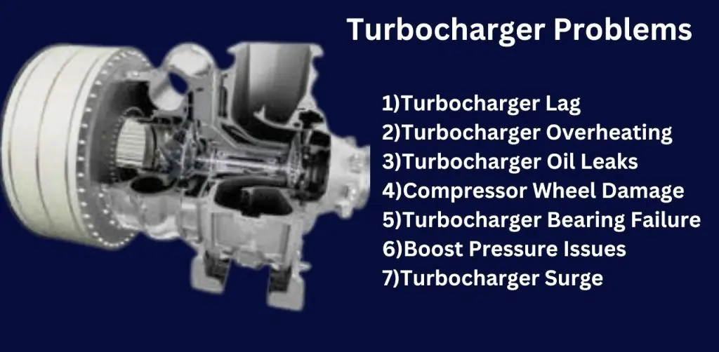 Turbocharger Problems