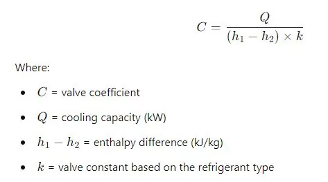 Valve Sizing Formula 