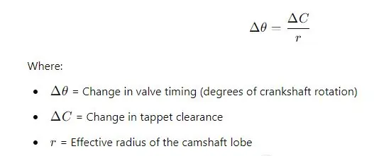 Valve Timing Adjustment