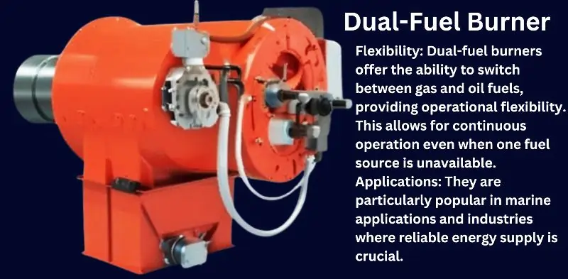 Dual-Fuel Burners