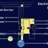 Electric Motor Overload Protection