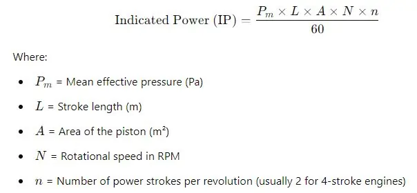 Indicated Power (IP)