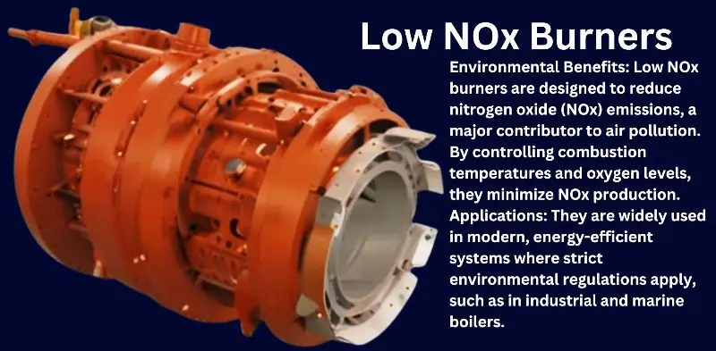 Low NOx Burners