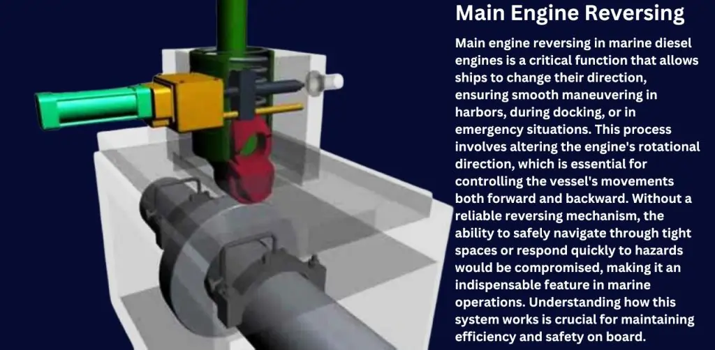 Main Engine Reversing