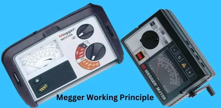 Megger Working Principle