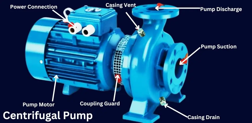 Overhauling Of Centrifugal Pump